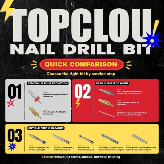 TOPCLOU E-File Nail Drill Bit - Choose the right by service step
