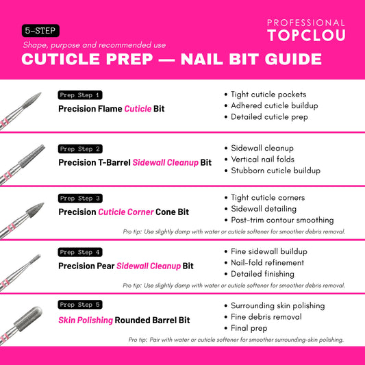 Topclou Nailhaus TOPCLOU Precision Cuticle Prep Nail Drill Bit Set