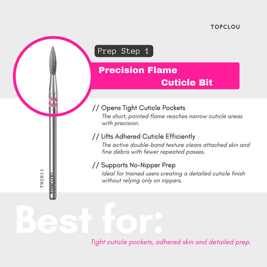 Topclou Nailhaus TOPCLOU Precision Cuticle Prep Nail Drill Bit Set