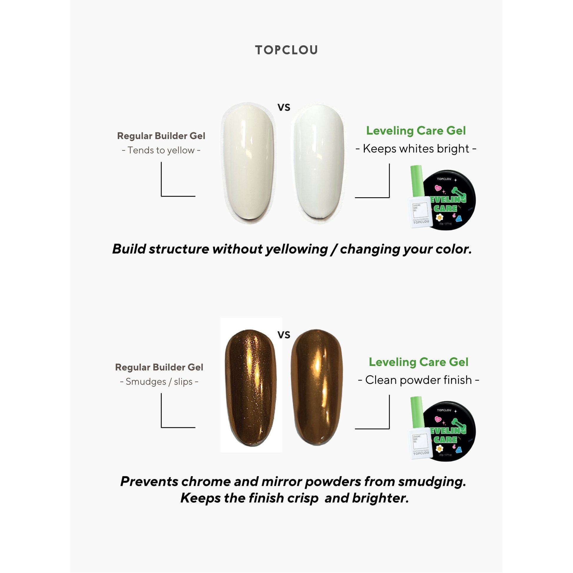 Topclou Nailhaus TOPCLOU Leveling Care Gel (15ml/20g)