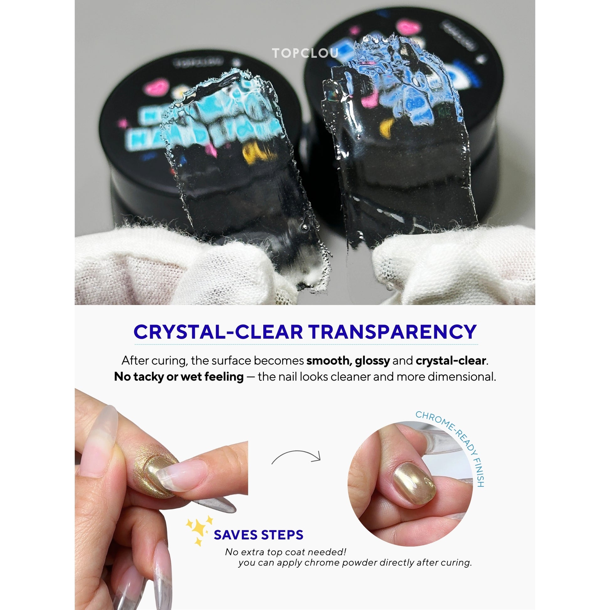 Topclou Nailhaus TOPCLOU Non Wipe Hard Top - Watery (20g)