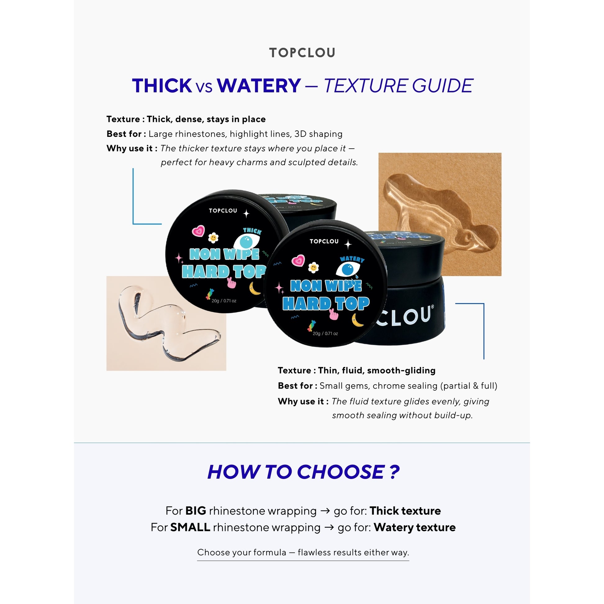 Topclou Nailhaus TOPCLOU Non Wipe Hard Top - Watery (20g)