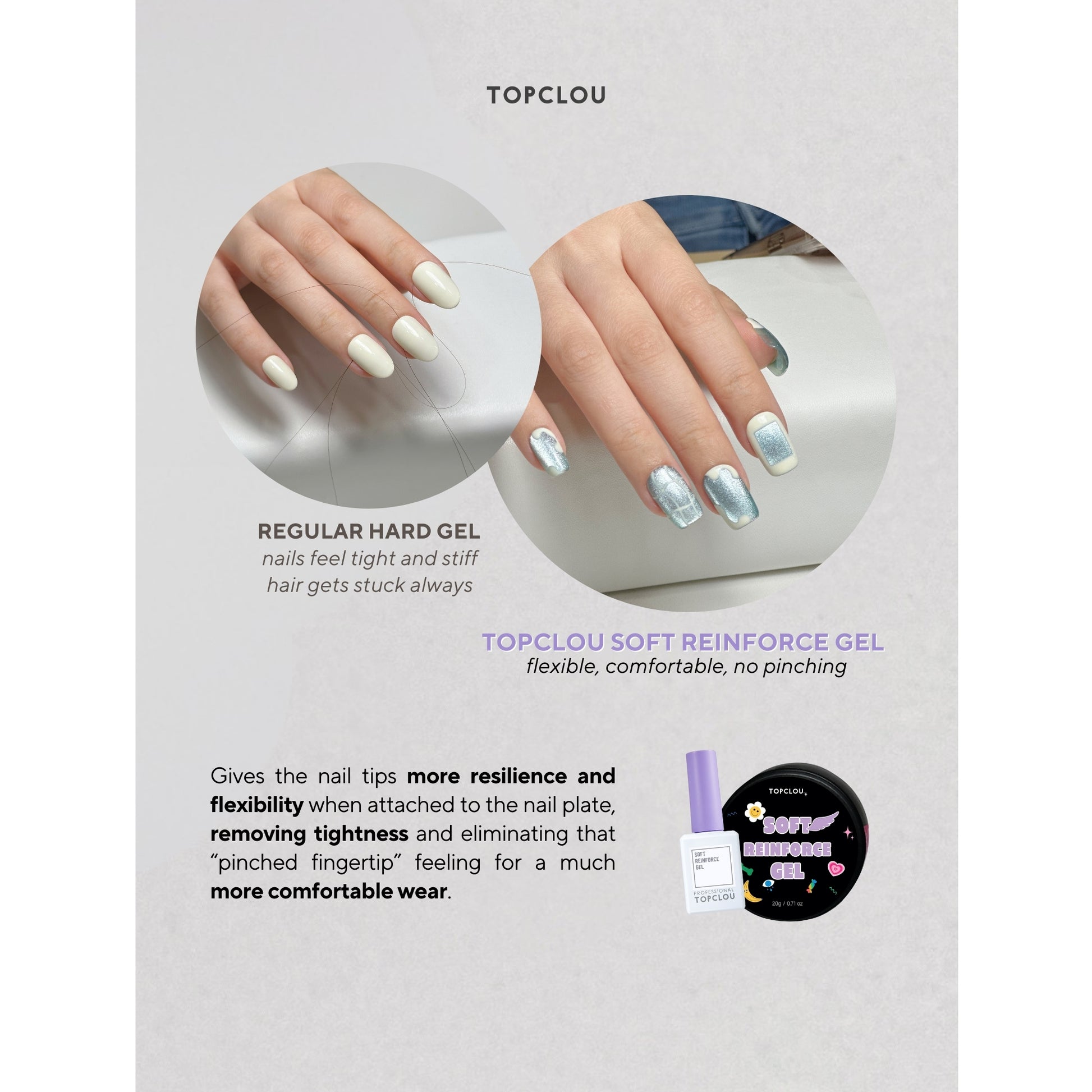 Topclou Nailhaus TOPCLOU Soft Reinforce Gel (15ml/20g)