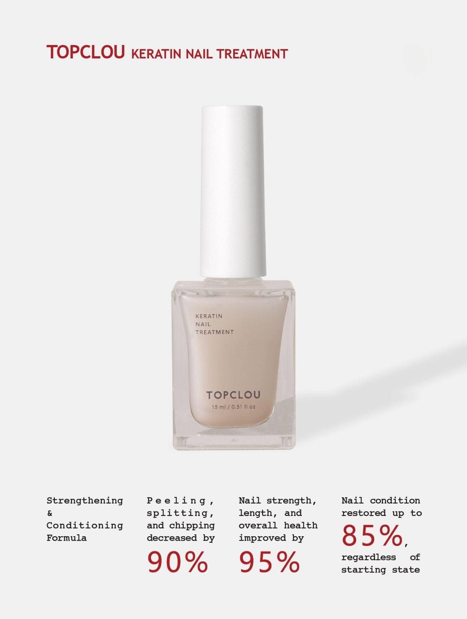 Topclou Nailhaus TOPCLOU Keratin Nail Treatment